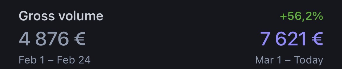 Flavio Amiel ⭐️⭐️⭐️ tweet media