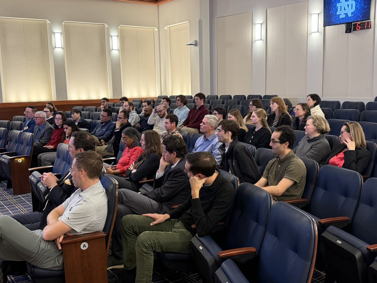 Notre Dame Economics tweet media