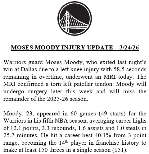 TheSteinLine's tweet image. The Warriors announce that they have confirmed a torn left patellar tendon for Moses Moody sustained in overtime Monday night in Dallas: