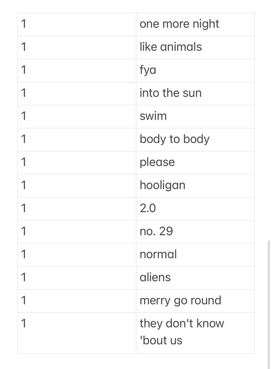 lucky⁷ \o/!!!🪭 tweet media