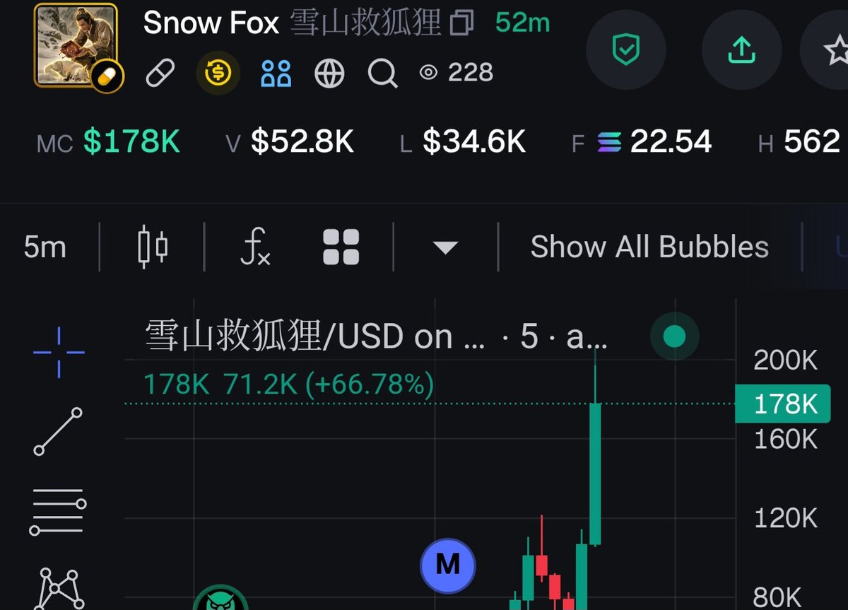 FunAlphabet tweet media