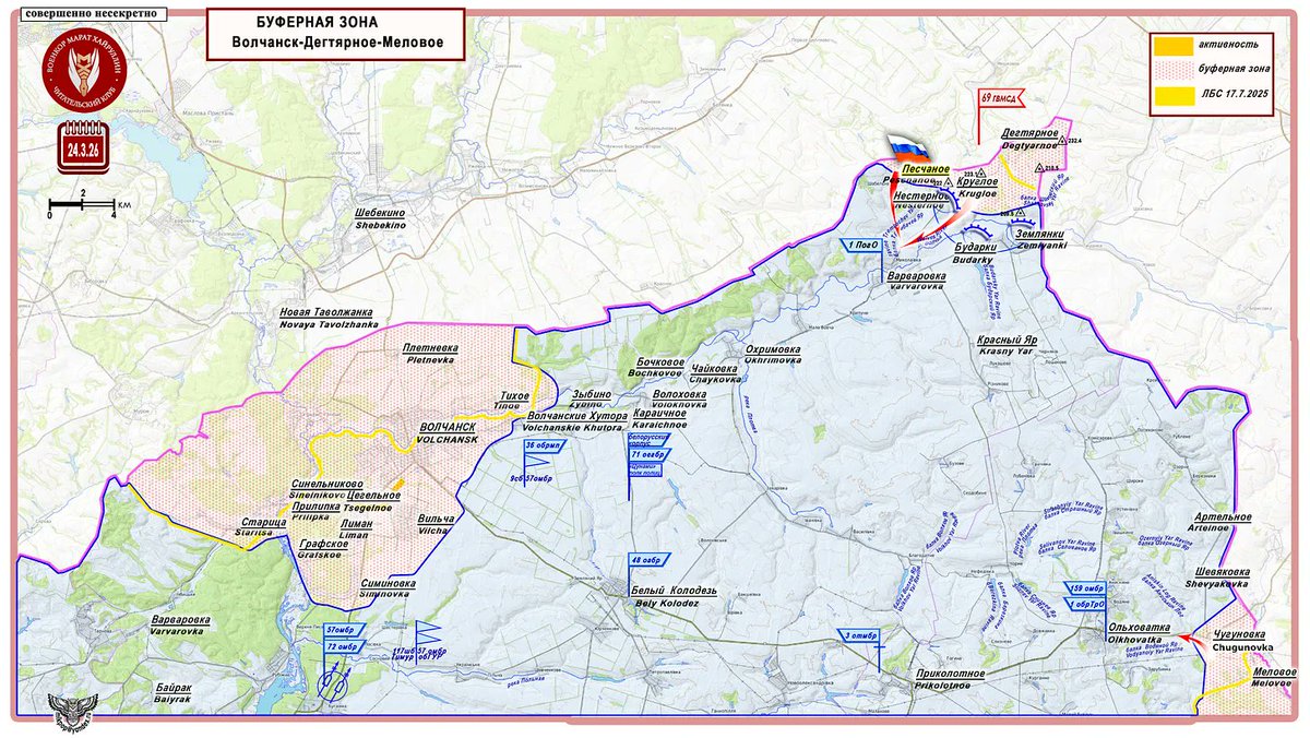 Marat Khairullin tweet media