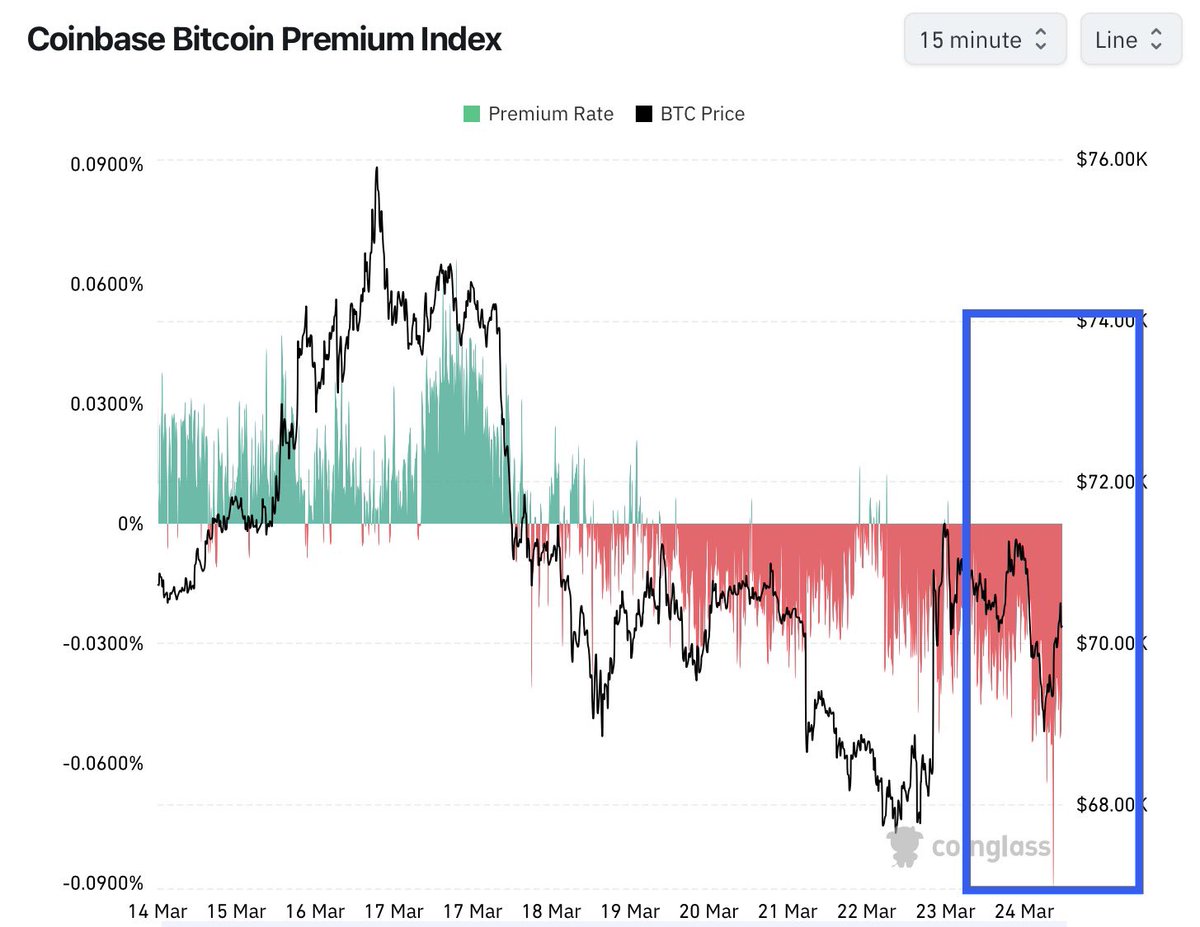 Against Wall Street tweet media