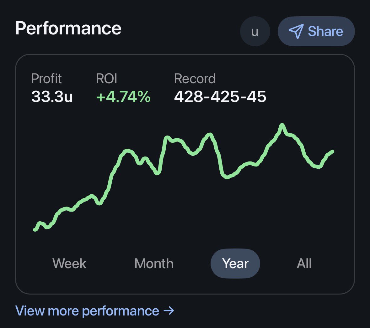 𝑀¹³ 🗽 tweet media