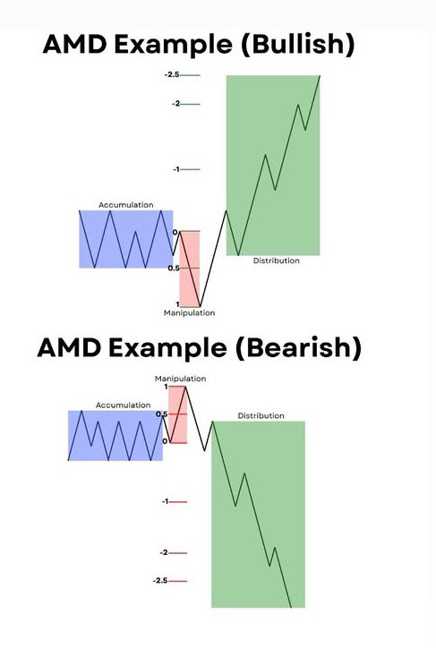 MMXMEdge⌛️ tweet media