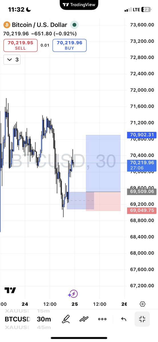 Richardmill📈📊 tweet media