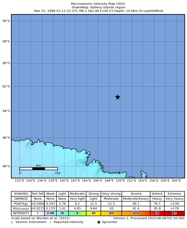 José R. Ribeiro tweet media