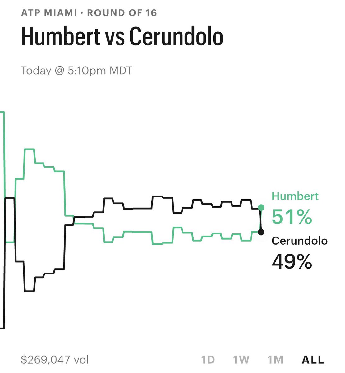 Drezy Plays tweet media