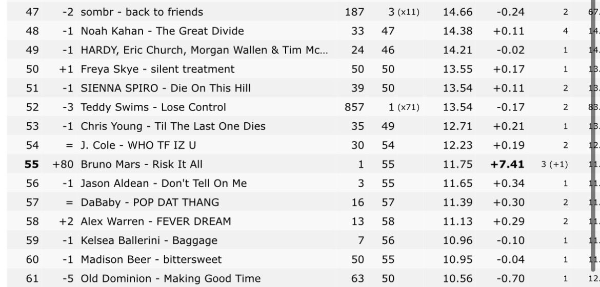 aidannnn tweet media