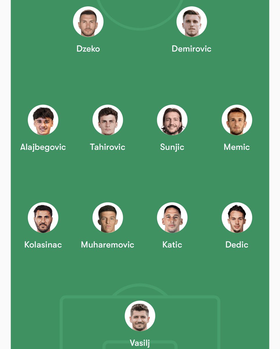 The Bosnian tweet media