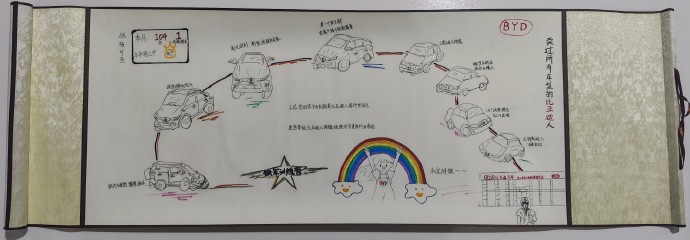 Albina Coronado tweet media