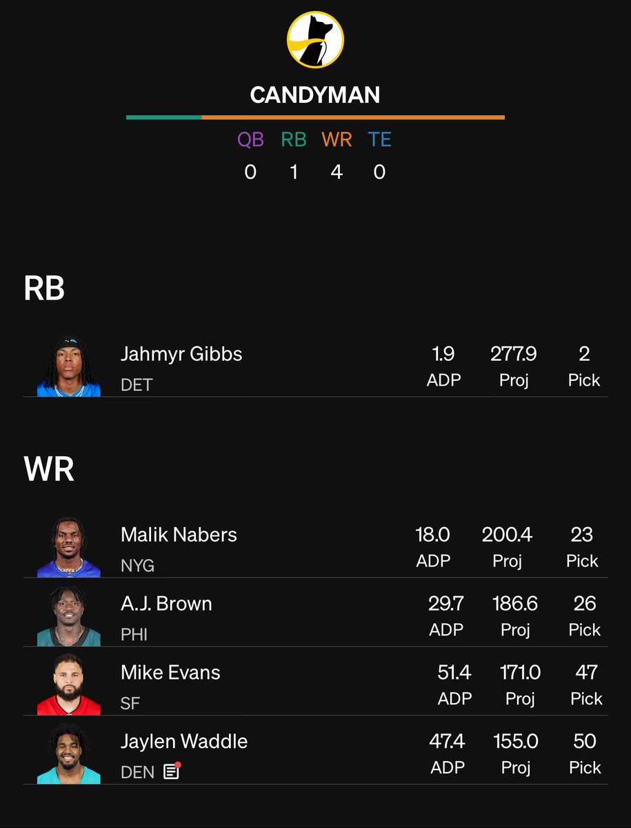 Candyman 🪐 tweet media