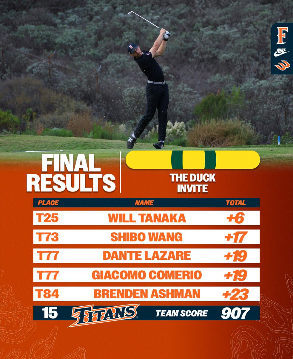 Titans Men's Golf tweet media