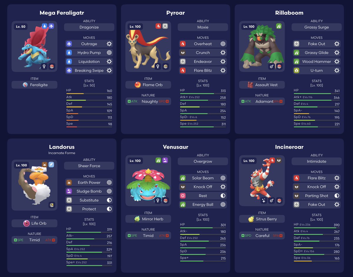 Makio & JRoses | pokeos.com tweet media