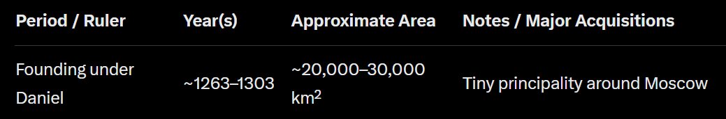 Krasnov Bonespursky tweet media