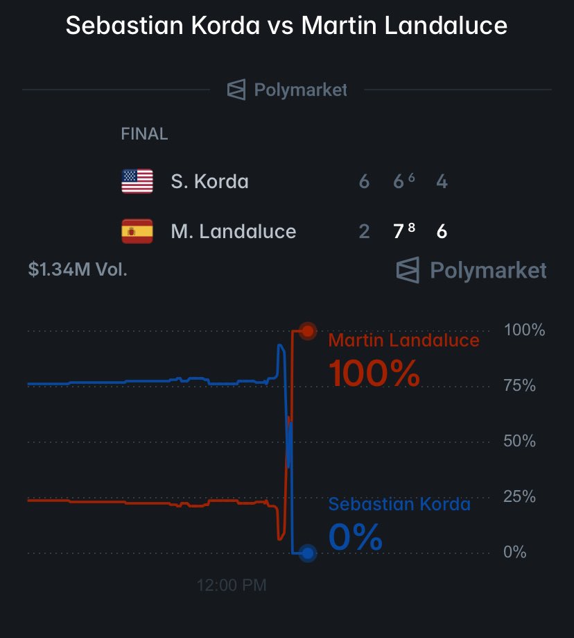 we’ll be onboarding skilled and valuable people very soon... 
if you control information, you control the world

DM to get access to the application for joining our community (very strict selection process)

<a href="/HuntHedge/">Hunt & Hedge</a>