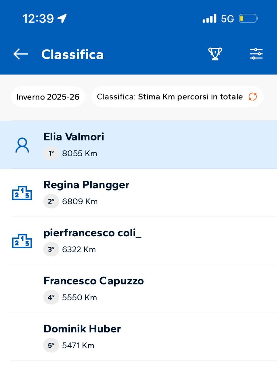 Faenzanet tweet media