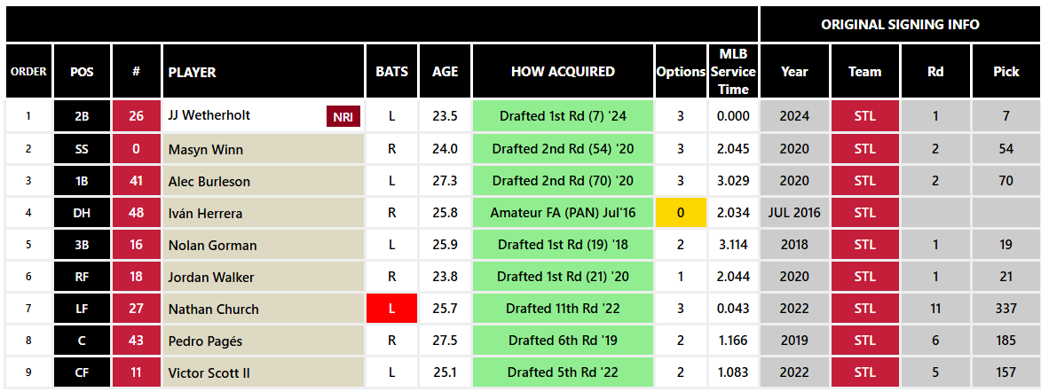 Jamie Steed tweet media
