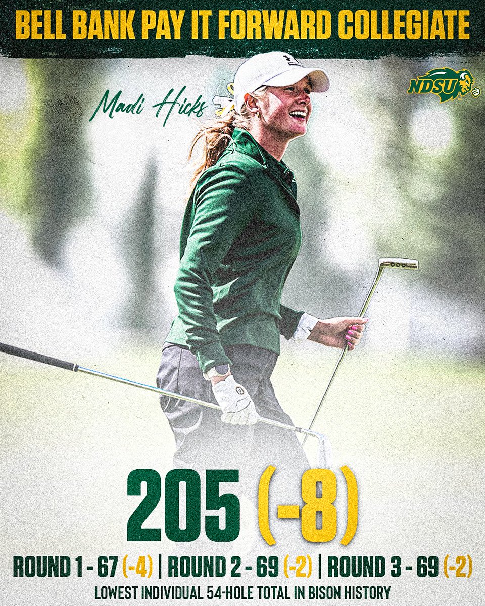 NDSU Golf tweet media