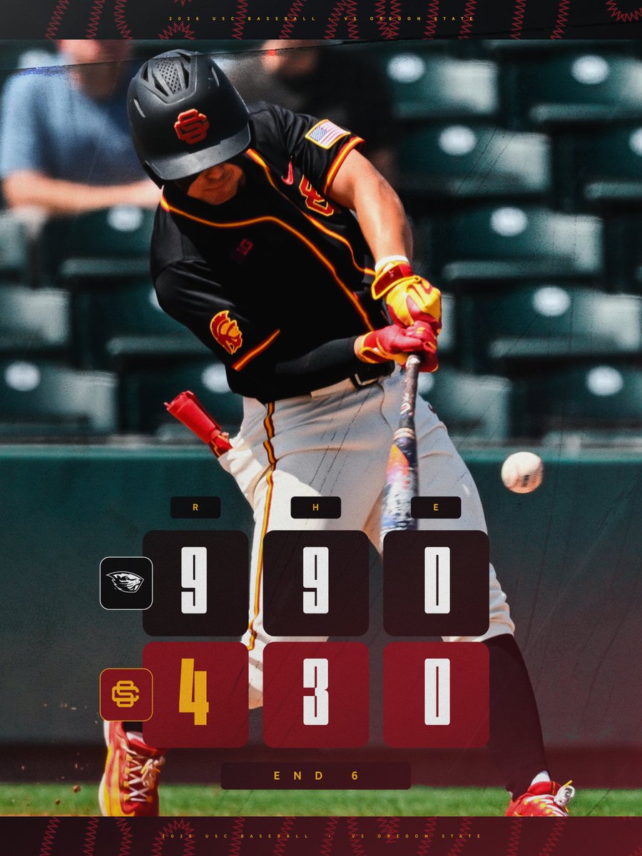 USC Baseball tweet media