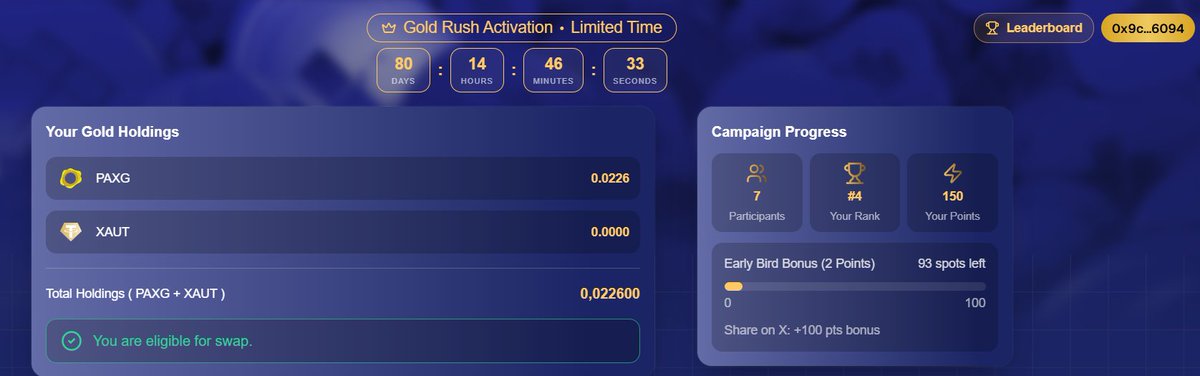 CaptainWeb3 tweet media