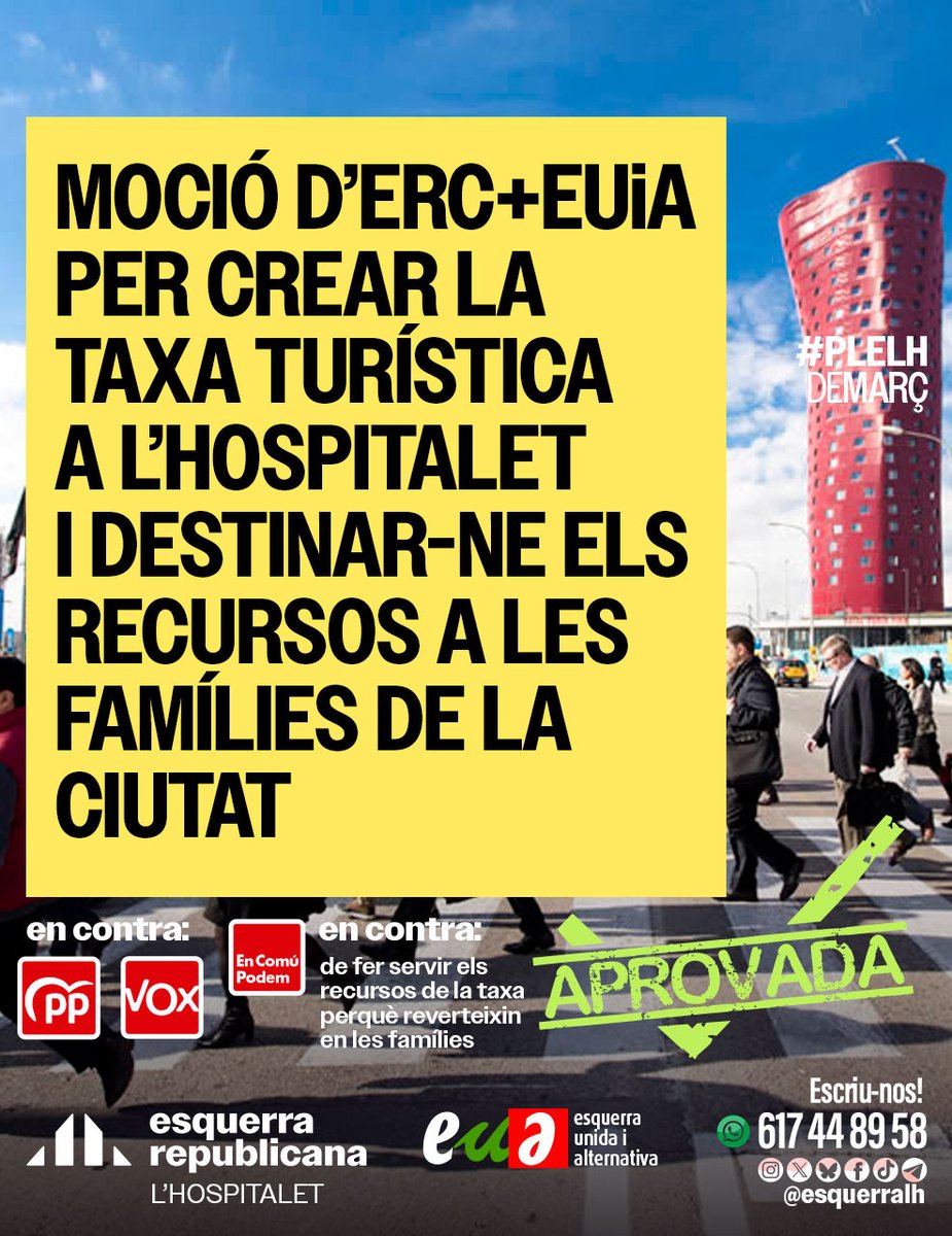 Esquerra Republicana de l'Hospitalet tweet media