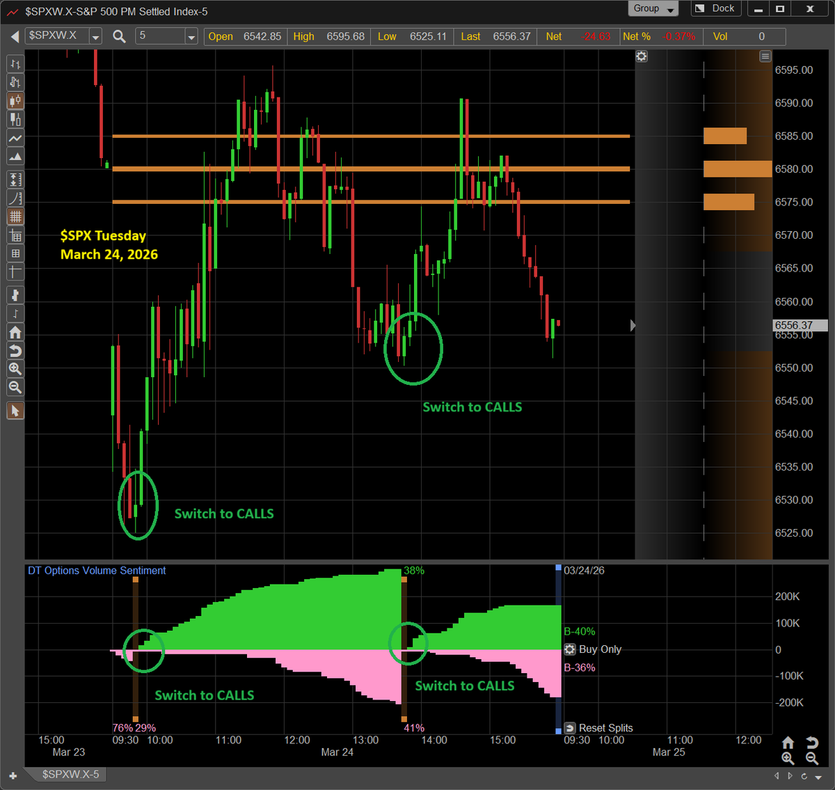 Dynamic Trend tweet media