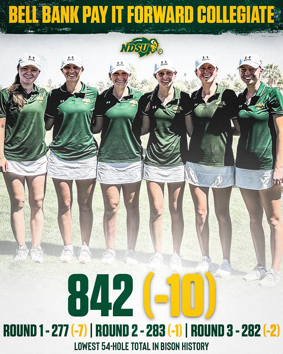 NDSU Golf tweet media