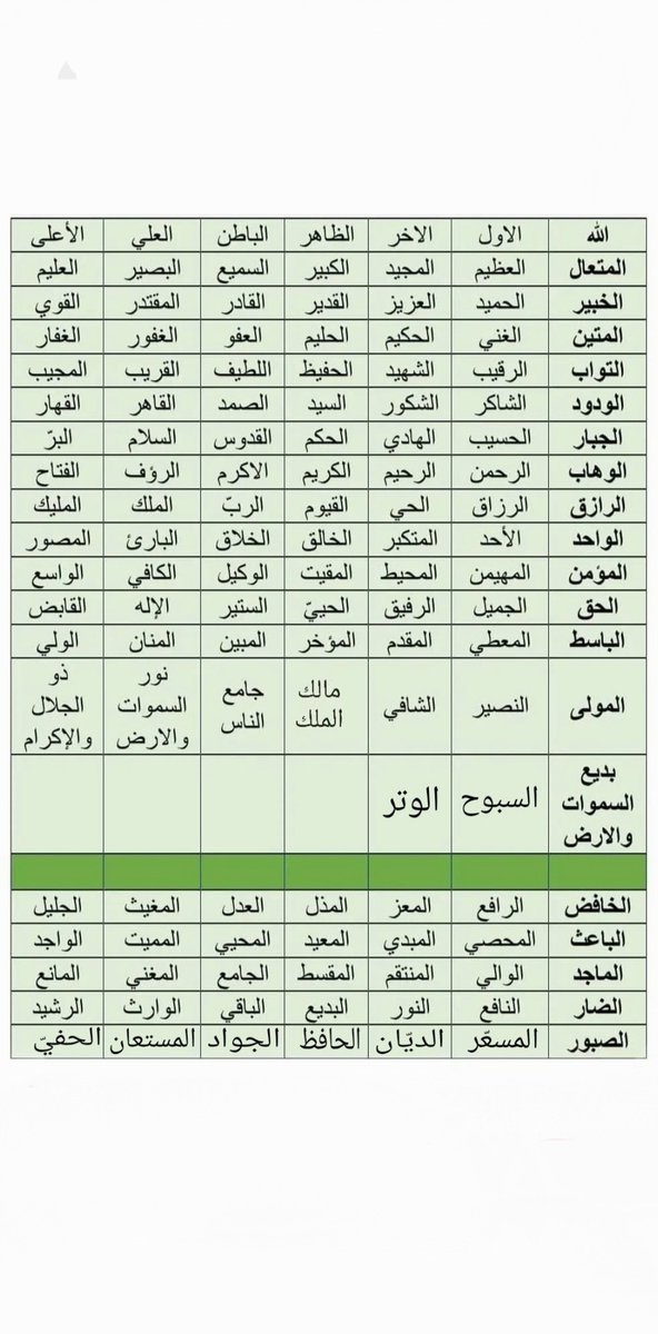صل على الحبيب🌿 tweet media