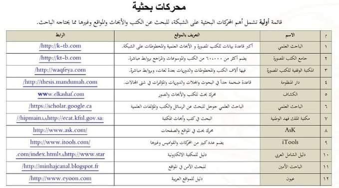 res_plan3's tweet photo. أفضل مواقع تحميل الكتب والرسائل وكل ما يحتاجه الباحث  https://t.co/5AKDoSASBZ

👇👇 https://t.co/uTd2VIY3Ar