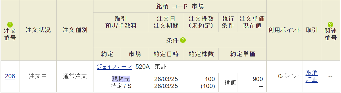 mah01404's tweet photo. ちわ！
本日、ジェイファーマが上場します。
今年初のIPOです。
初値売りはしません。
補欠当選なので、公募価格880円+20円の900円にしました。
売れると良いな(´・ω・｀)
では！ https://t.co/ZZgjLbUuio