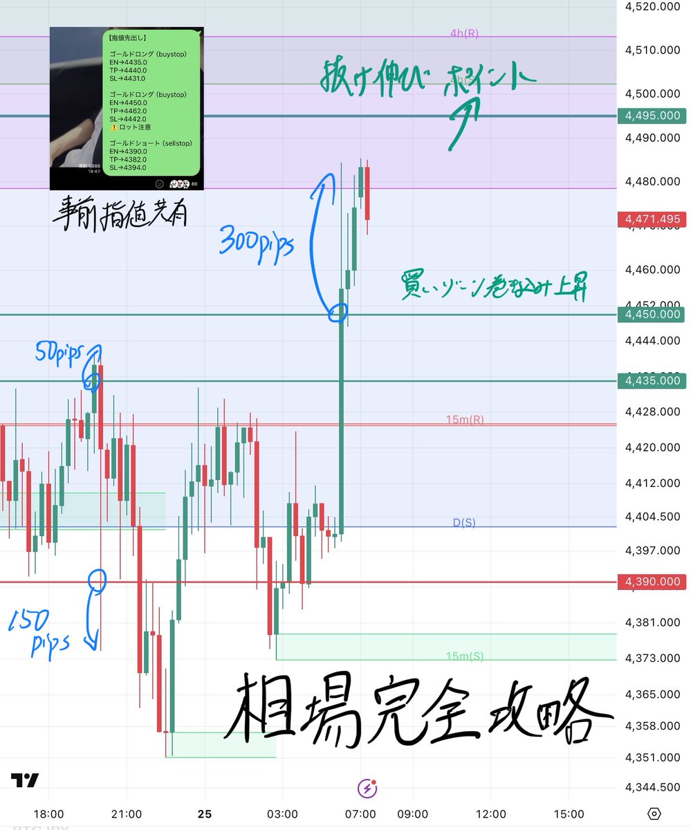 コウキ先生@投資 tweet media