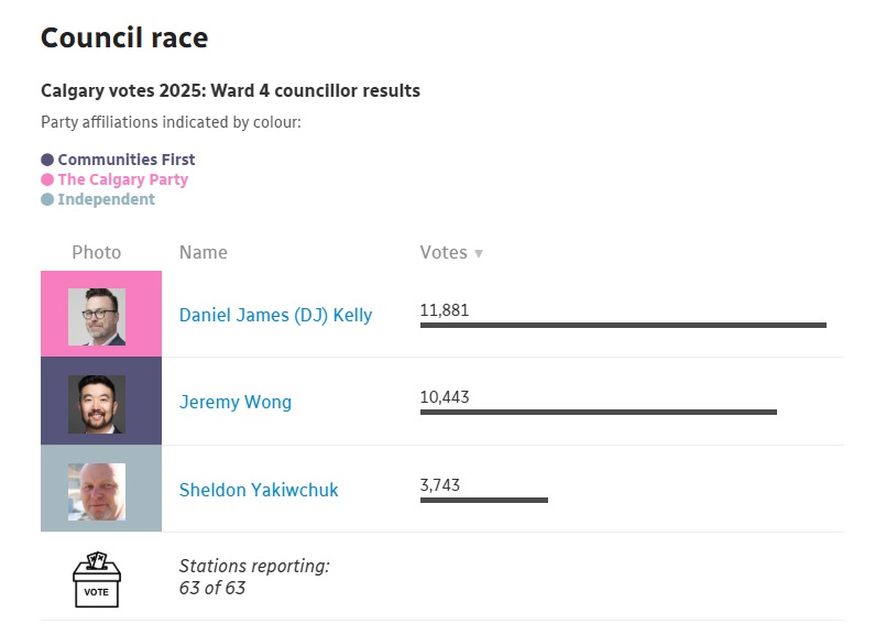 Ian Dobson tweet media