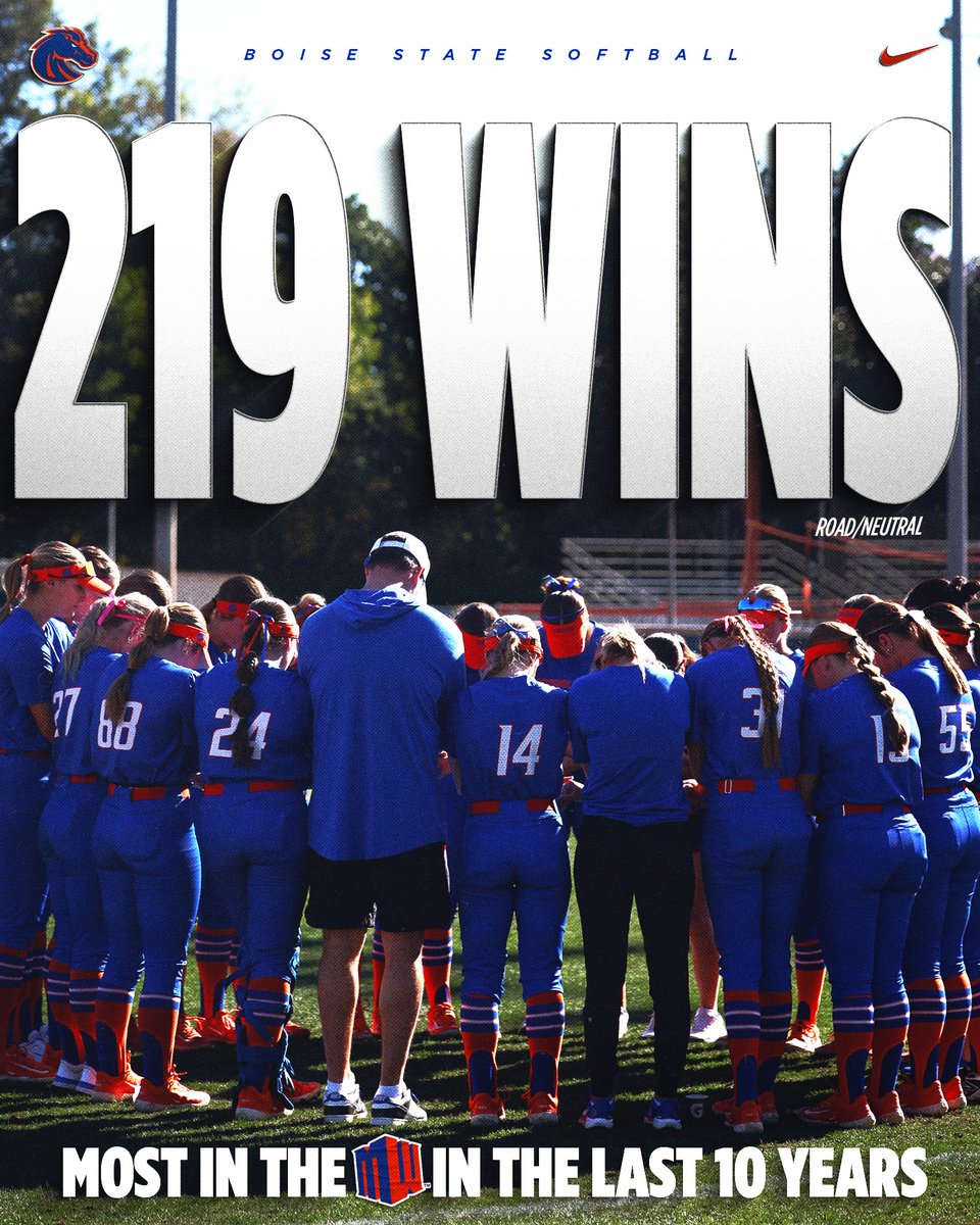 Boise State Softball tweet media