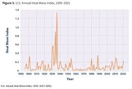 5280 Z 🇺🇸🇩🇰 tweet media
