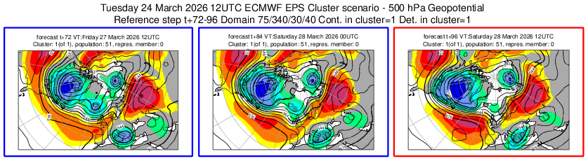 Actualizamos por aquí acerca de la situación meteorológica de cara a Semana Santa...

En 1er lugar, todos los escenarios son favorables ✅️ de cara al Viernes de Dolores y Sábado de Pasión,
baja prob. de lluvia.
Las altas presiones irían ganando presencia durante el sábado.

(+)