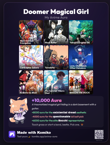 nemuri ∙ ねむり- GUROKAWA tweet media