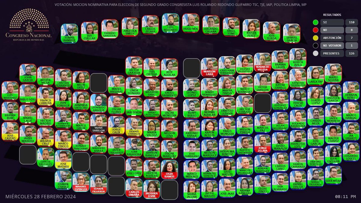 Eleana Borjas Coello tweet media