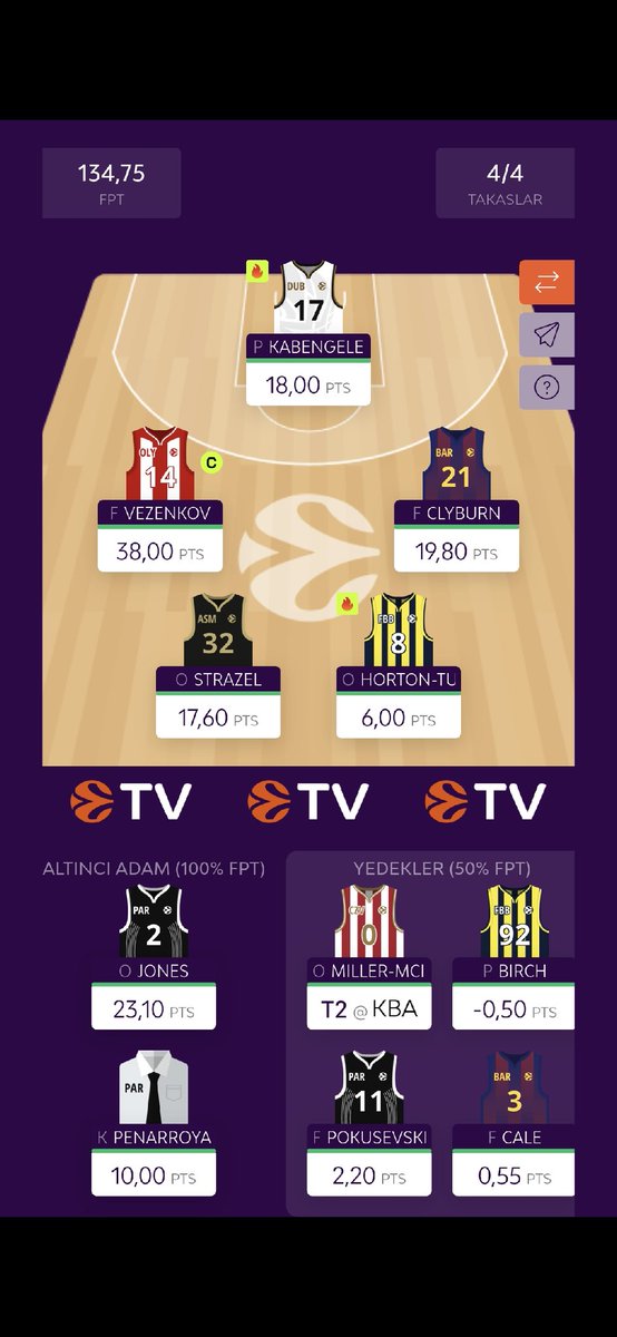 #EuroLeagueFantasy round 33 T1
Results: