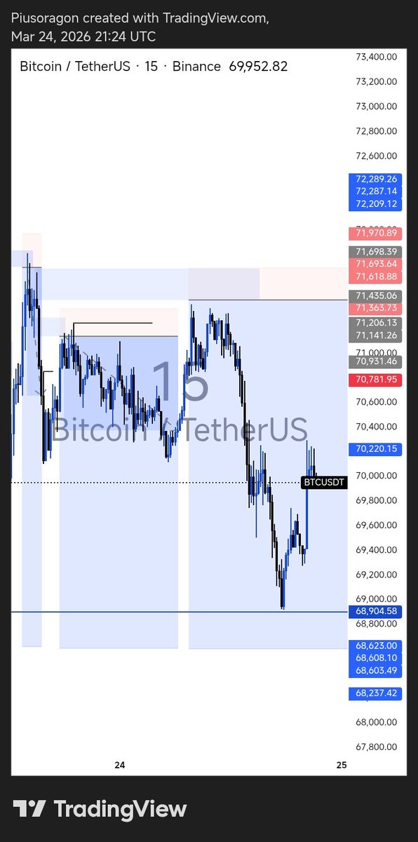 pius 🧃 tweet media