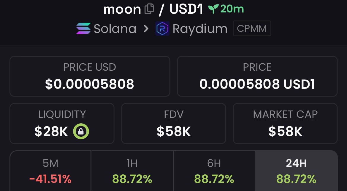 alpha memecoin tweet media