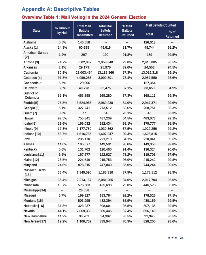 Shiloh Marx tweet media