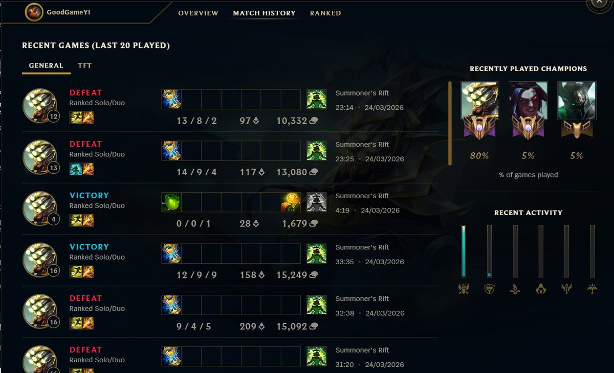 ines (riot & diamond hate account) tweet media