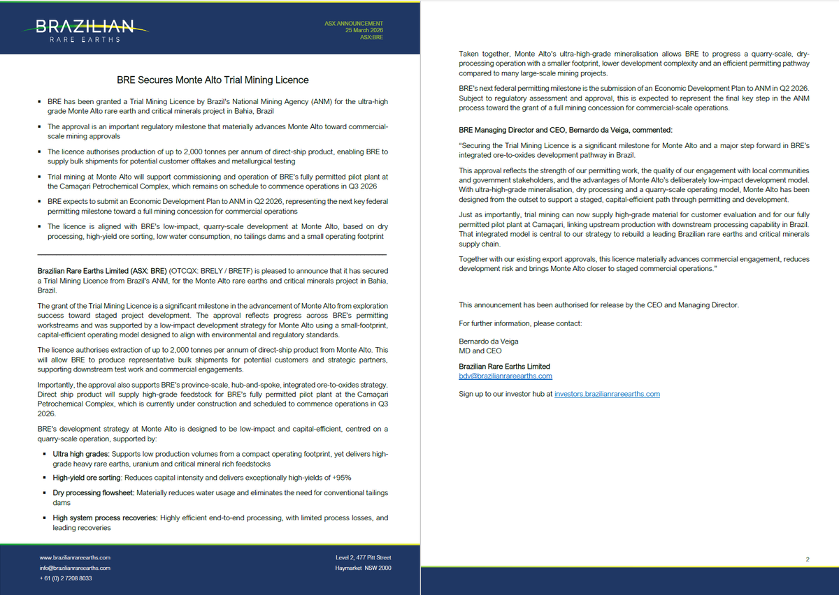 BrazilianREE's tweet photo. BRE secures trial mining licence at Monte Alto deposit, an important regulatory milestone that materially advances Monte Alto toward commercial-scale mining approvals:

- Licence granted by Brazil’s National Mining Agency at Monte Alto

- This approval advances the pathway to commercial-scale mining

- Licenced for up to 2,000tpa direct-ship product for bulk shipments and test work

- Trial mining supports Camaçari downstream processing pilot plant (Q3 2026)

- Aligned with low-impact, quarry-scale development model

Full announcement: https://t.co/5TeQG6SSCk

$BRE #rareearths