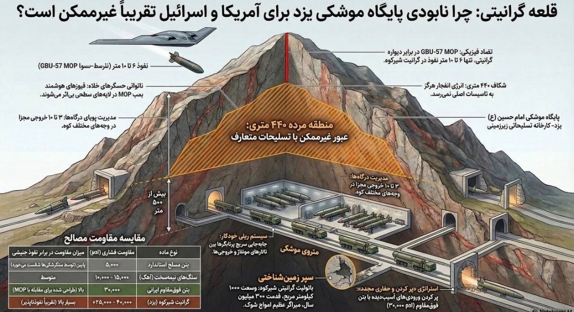 دانشمند ناراضی tweet media
