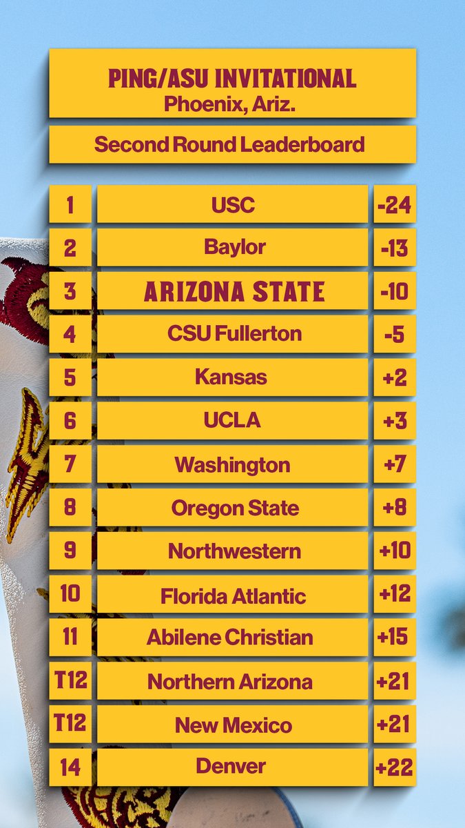 Sun Devil W. Golf tweet media