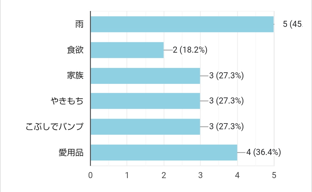 Matilda Party 主催 tweet media