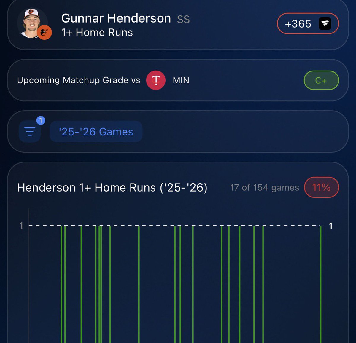 BlazinHotBets tweet media