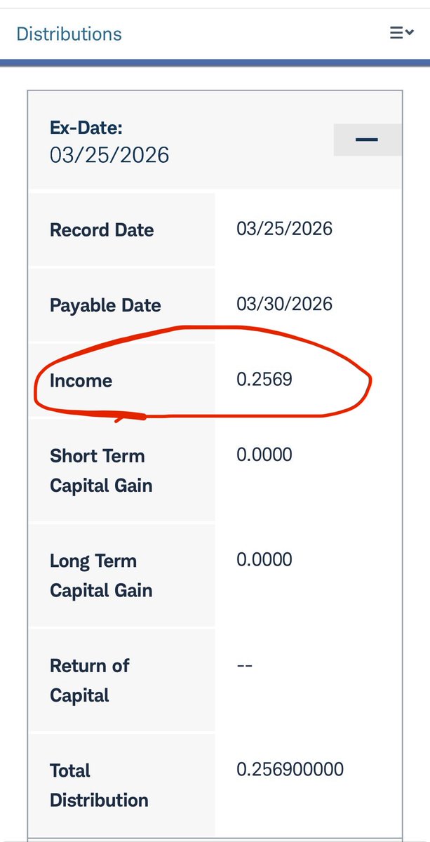 SCHD STAN | Craig tweet media