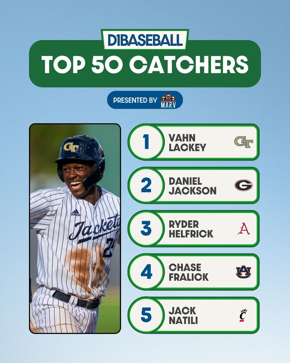 D1Baseball tweet media